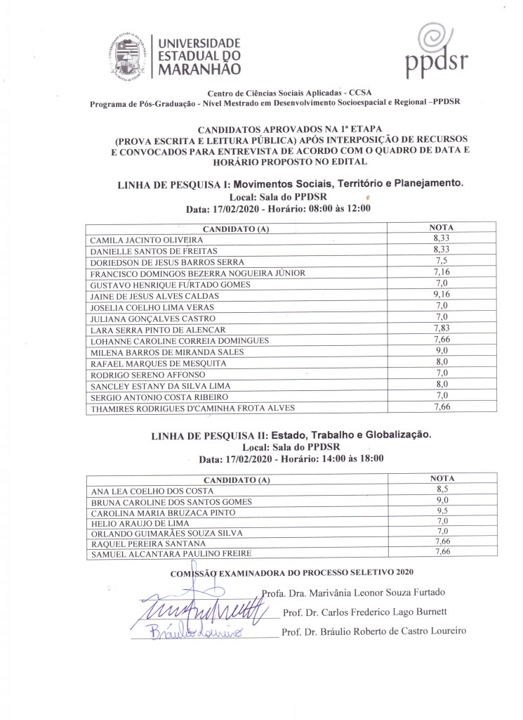 resulado 2020 final